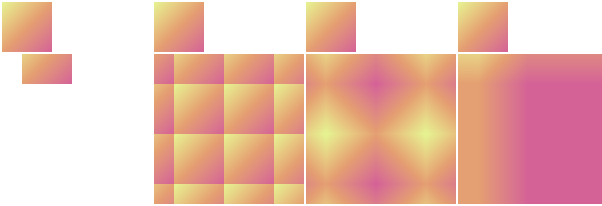 offset example